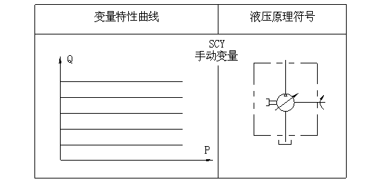 柱塞泵厂家