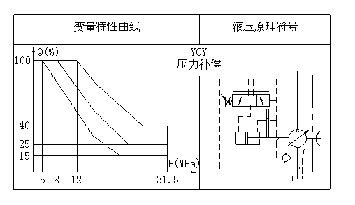 柱塞泵厂家