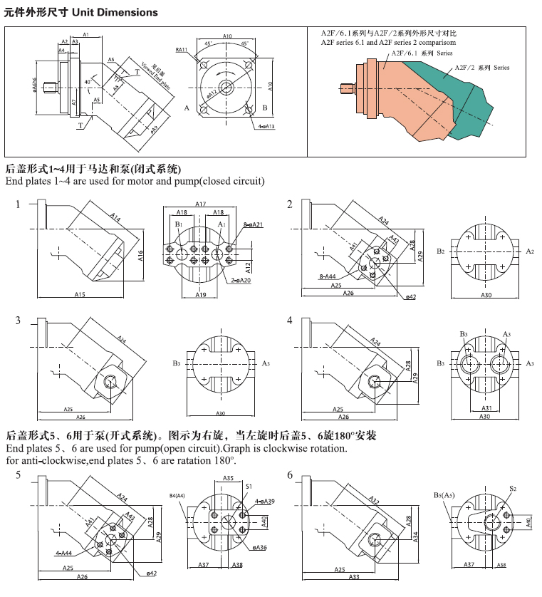 斜盘式柱塞泵