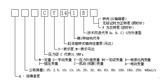 柱塞泵厂家